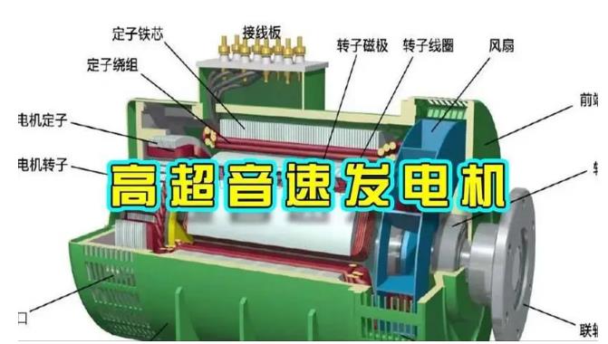 源汇颠覆你对发电方式的认知！中国革命性发电机公开揭秘 